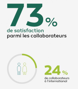 71satisfaction-365x414_fr