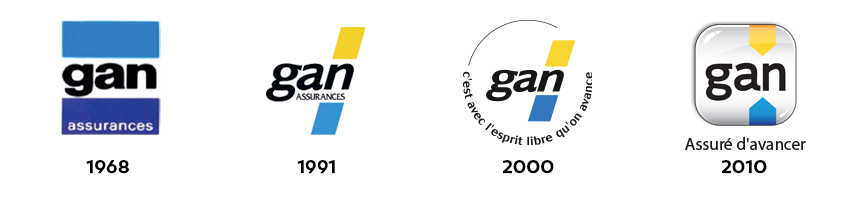 logos-gan