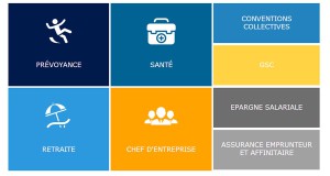 gan-eurocourtage.fr