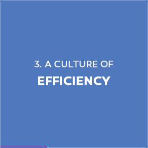 3-culture-of-efficiency-300×300