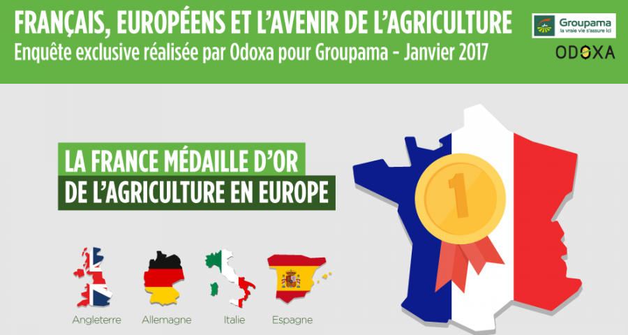 francais-europeens-et-lavenir-de-lagriculture-1-900×480