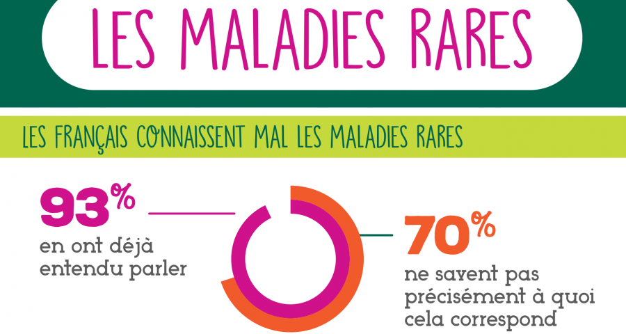 infographie-couv3-article