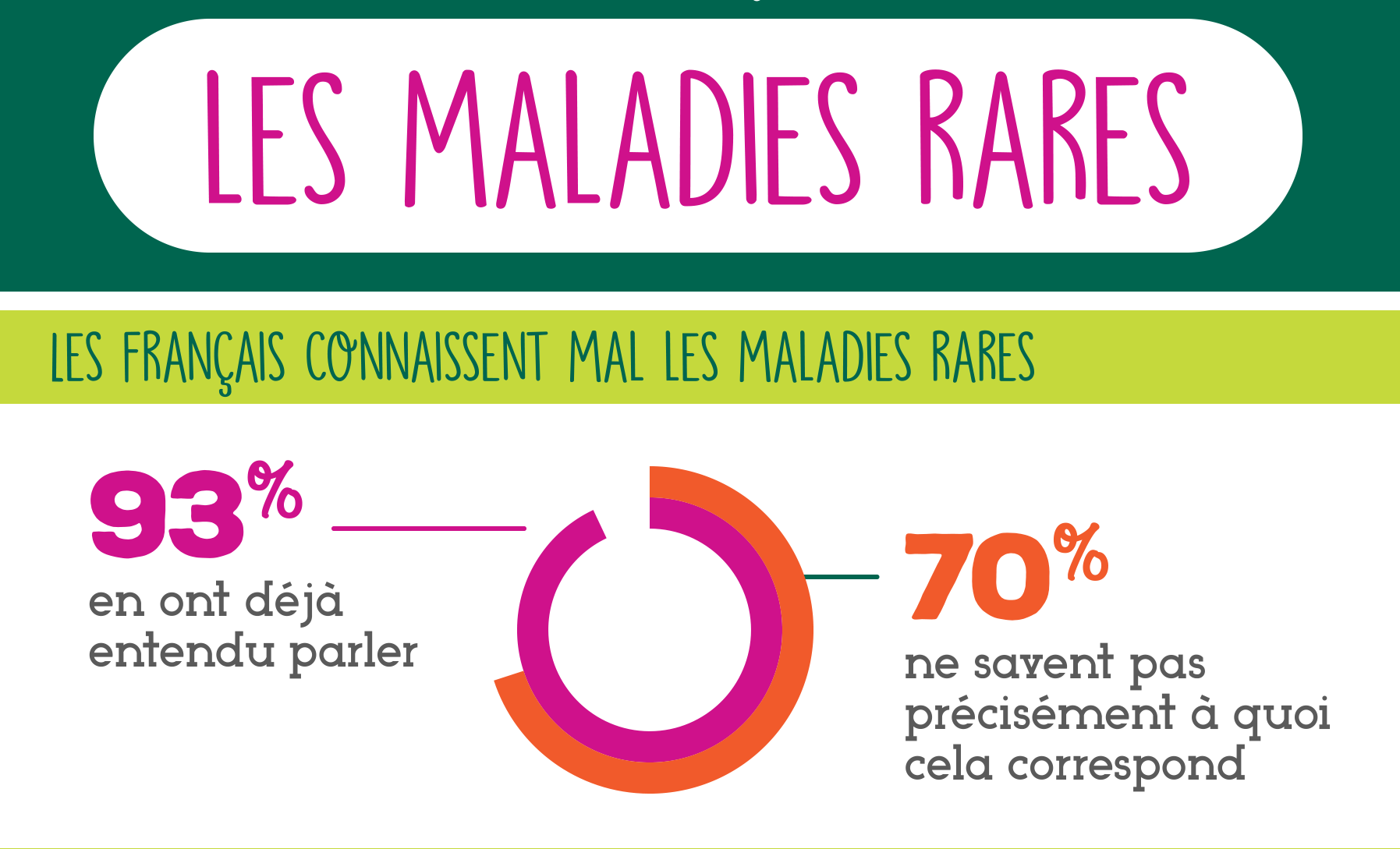 infographie-couv3-article