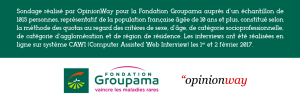 methodo-opinionway-fondation