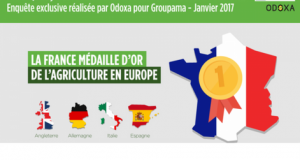 francaisagri