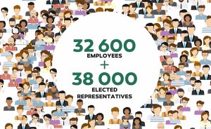 the-group-in-2-mn-845-518