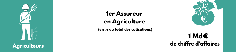 Agriculture_FR
