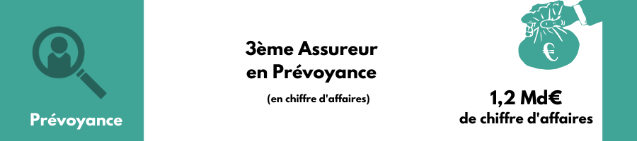 Prévoyance_FR