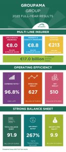 Infographie_Resultats_EN