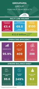 Infographie_Resultats_EN